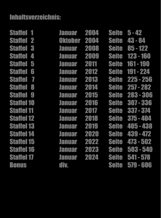 Dschungelcamp Behind the Scenes 10