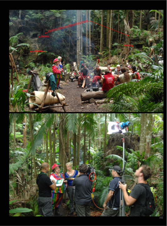 Dschungelcamp Behind the Scenes 4