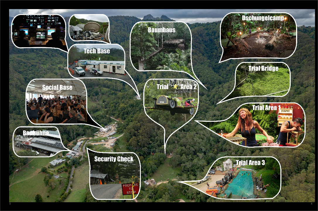 Übersicht des Dschungelcamps